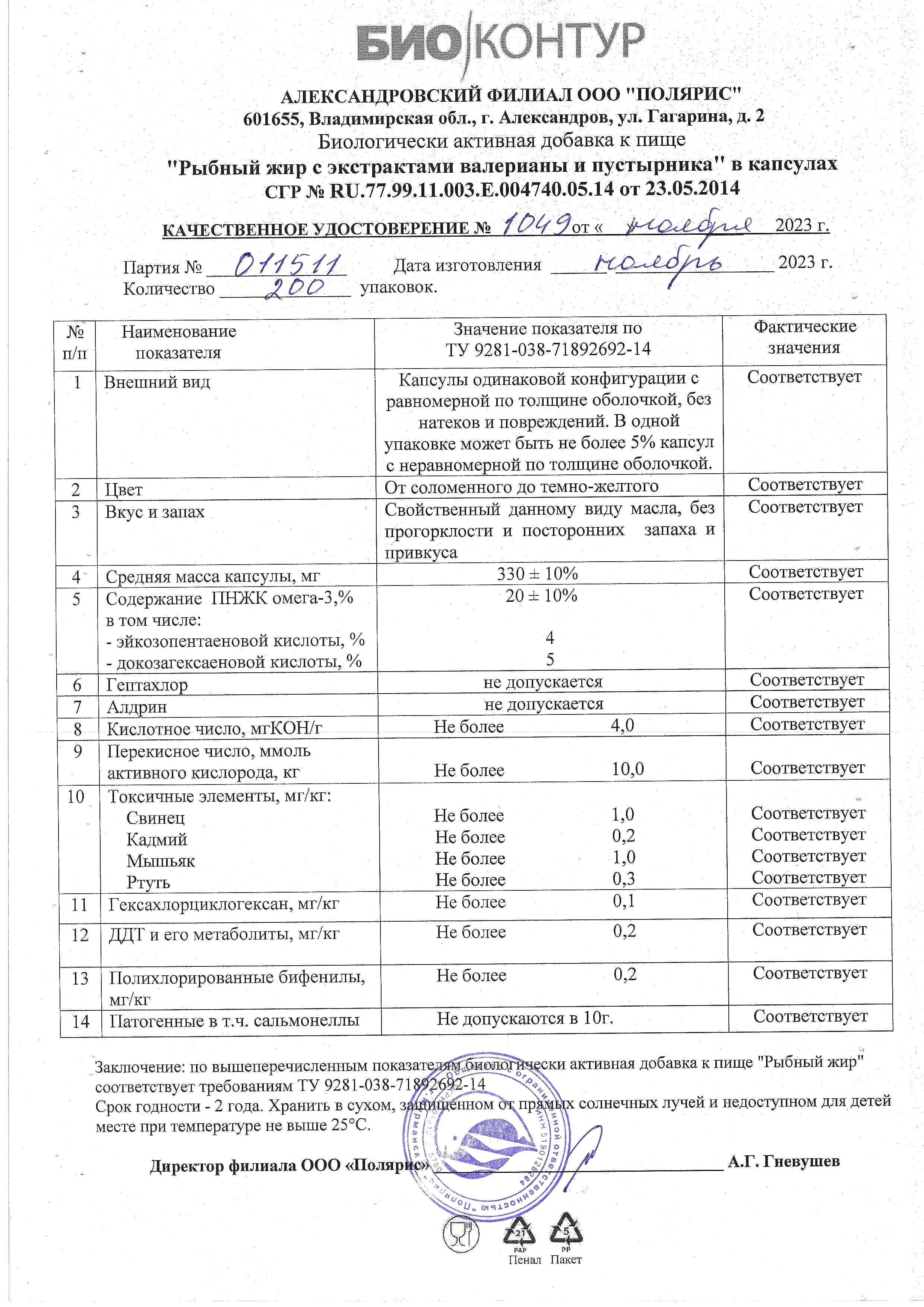 Паспорт №112023